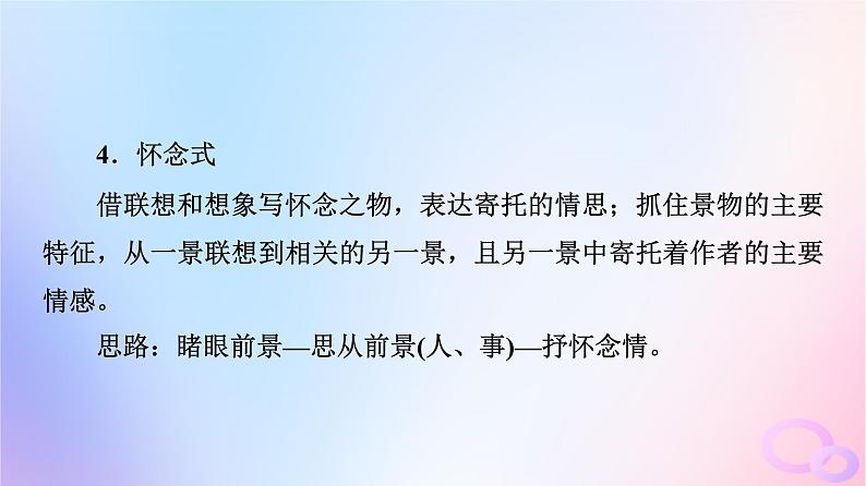 2024版高考语文一轮总复习第2部分现代文阅读Ⅱ专题2散文阅读任务3考点突破第3讲神游千里路踪迹清可辨__分析思路结构课件第7页