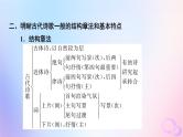 2024版高考语文一轮总复习第3部分古代诗文阅读专题2古代诗歌阅读任务2整体读文课件