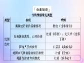 2024版高考语文一轮总复习第3部分古代诗文阅读专题2古代诗歌阅读任务3考点突破第5讲喜怒与哀乐遭际和家国__体会思想感情评价观点态度课件