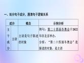 2024版高考语文一轮总复习第4部分语言文字运用任务2考点突破考点3辨析并修改蹭第1讲明语言规律知词句习惯__语法基础知识课件