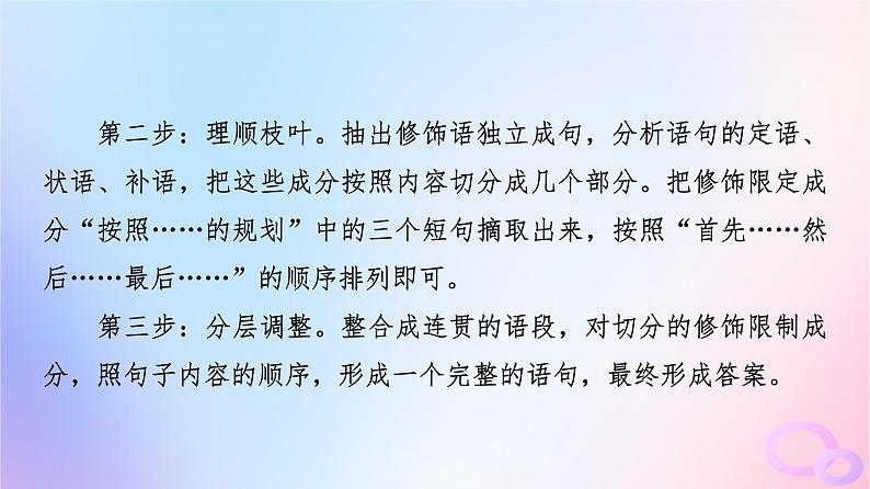 2024版高考语文一轮总复习第4部分语言文字运用任务2考点突破考点4常见修辞手法与仿用变换句式第3讲变化来与去不变本来意__变换句式课件第8页