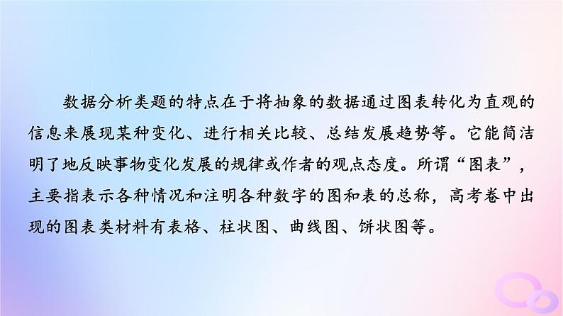 2024版高考语文一轮总复习第4部分语言文字运用任务2考点突破考点10图文转换第3讲看准数据项对比变化处__数据分析类课件第2页