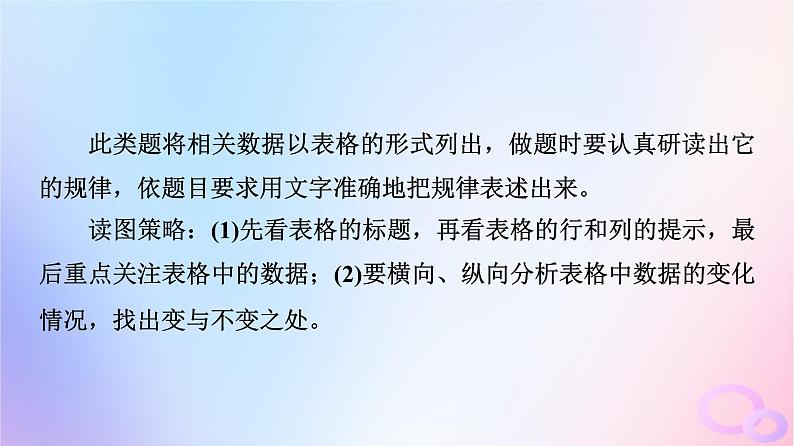 2024版高考语文一轮总复习第4部分语言文字运用任务2考点突破考点10图文转换第3讲看准数据项对比变化处__数据分析类课件第4页