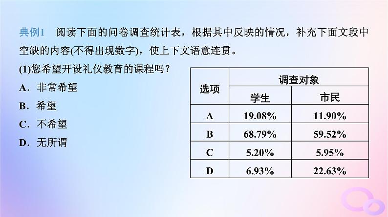 2024版高考语文一轮总复习第4部分语言文字运用任务2考点突破考点10图文转换第3讲看准数据项对比变化处__数据分析类课件第5页