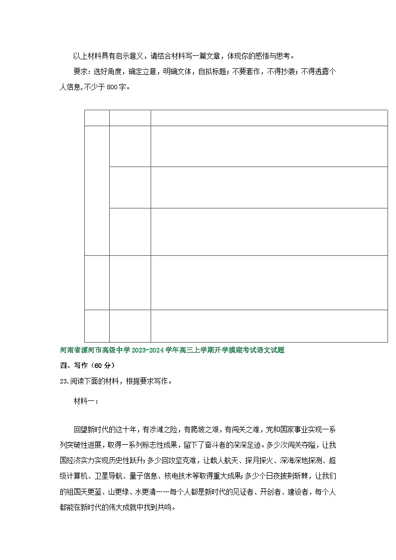 河南省部分地区2023-2024学年高三上学期开学检测语文试卷汇编：写作专题第2页