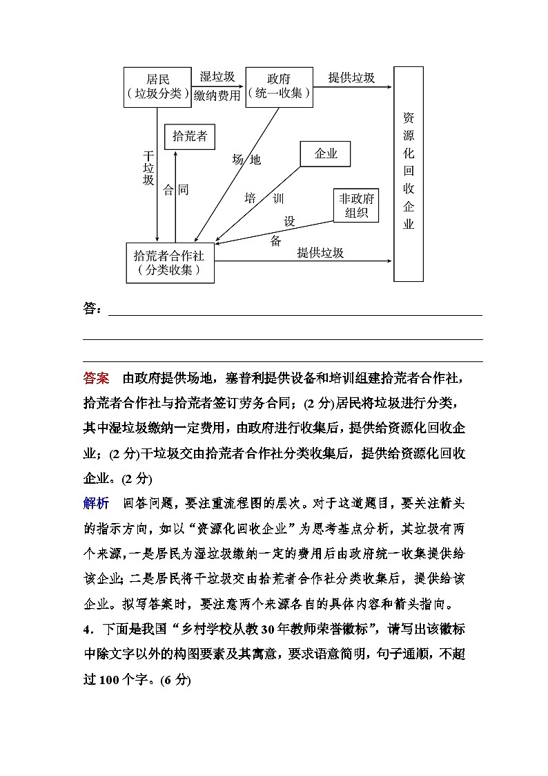 新课标语文高三总复习作业：6图文（表文）转换 Word版含答案03