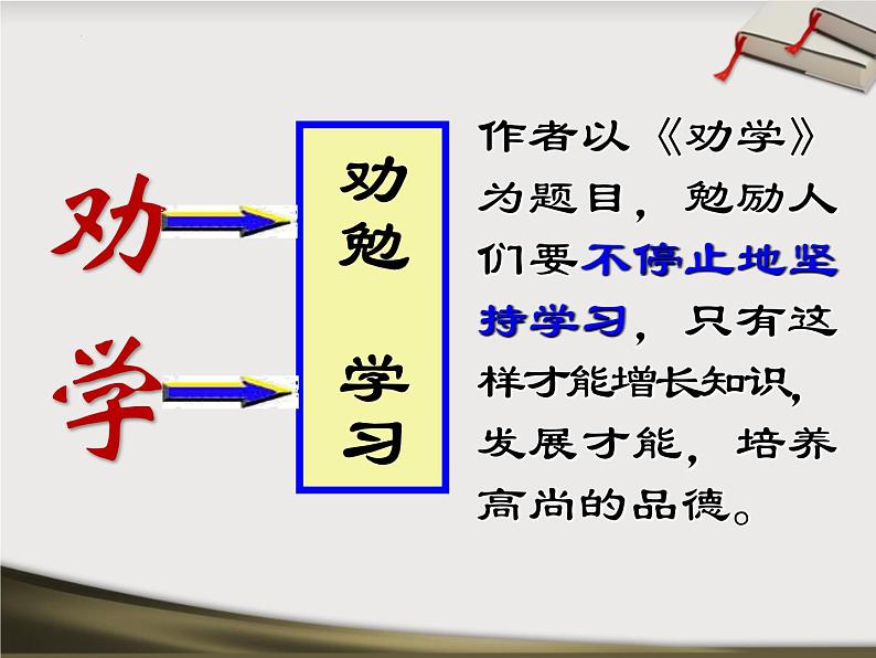 《劝学》课件2022-2023学年统编版高中语文必修上册第3页