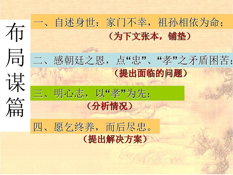 《陈情表》课件2022-2023学年统编版高中语文选择性必修下册第4页