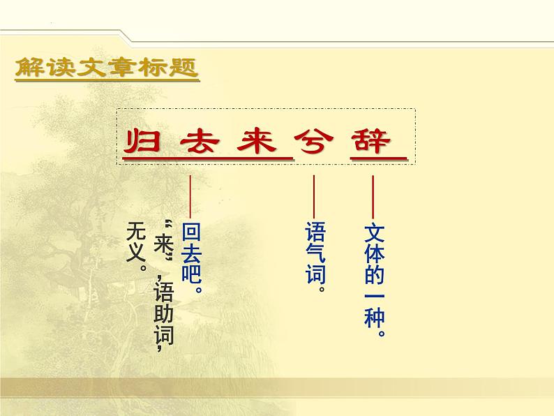 《归去来兮辞（并序）》课件+2022-2023学年统编版高中语文选择性必修下册第5页