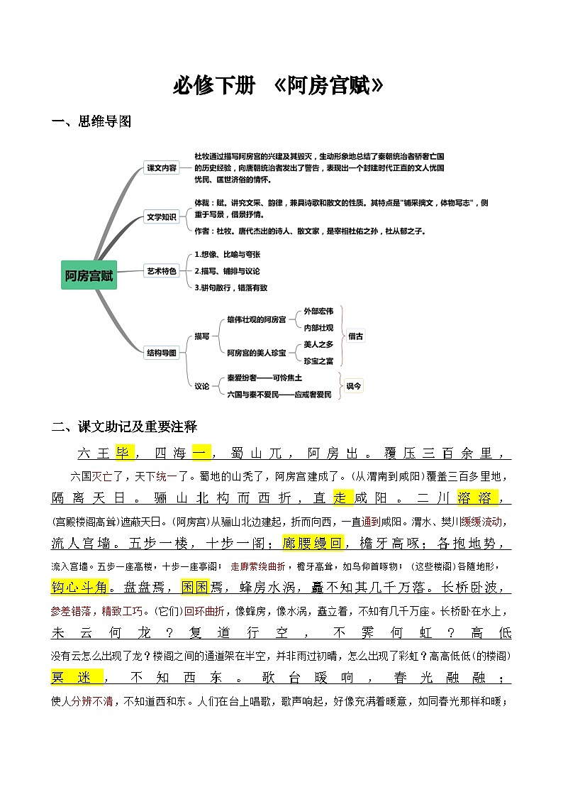 《阿房宫赋》原文呈现+思维导图+挖空训练+句式+情景默写+素材运用-备战2024年新高考新教材课内必备文言文全面复习与素材运用（统编版）01
