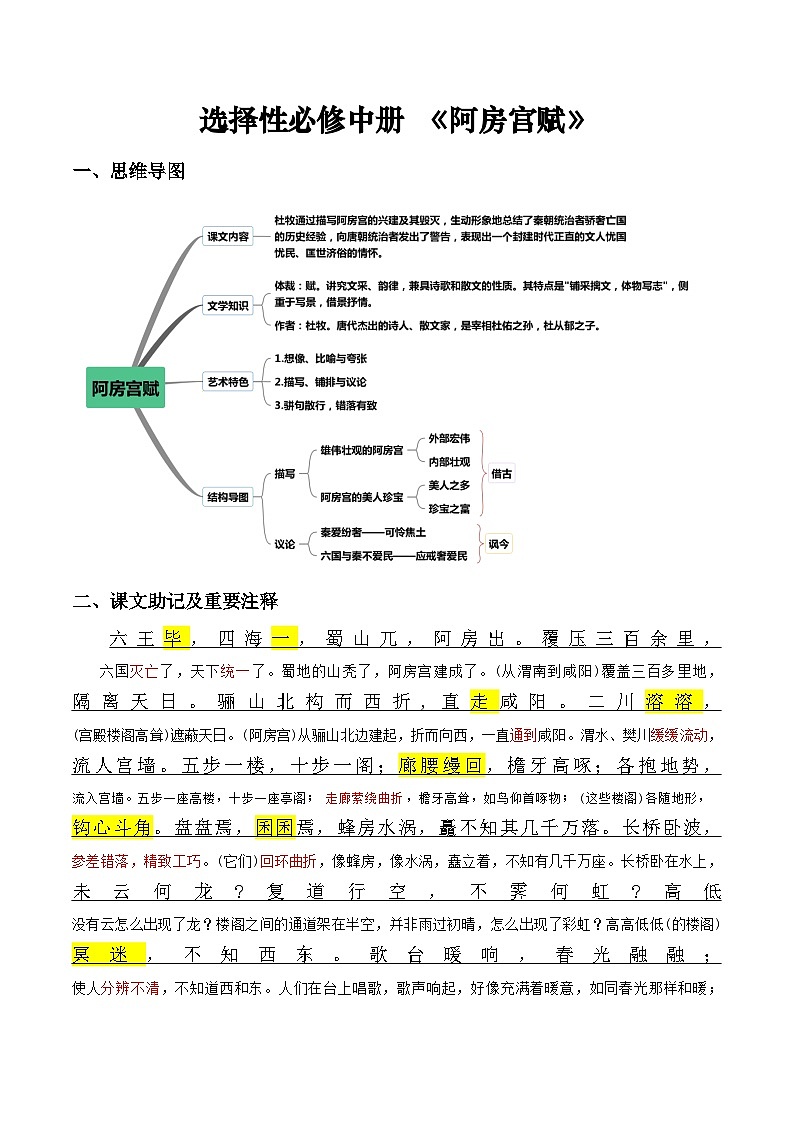 《阿房宫赋》原文呈现+思维导图+挖空训练+句式+情景默写+素材运用-备战2024年新高考新教材课内必备文言文全面复习与素材运用（统编版）01