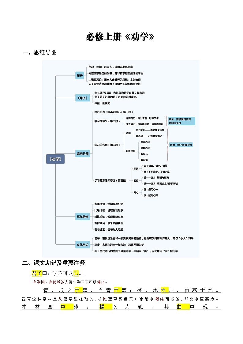 《劝学》原文呈现+思维导图+挖空训练+句式+情景默写+素材运用（教师版）-新高考新教材课内必备文言文全面复习与素材运用（统编版）第1页