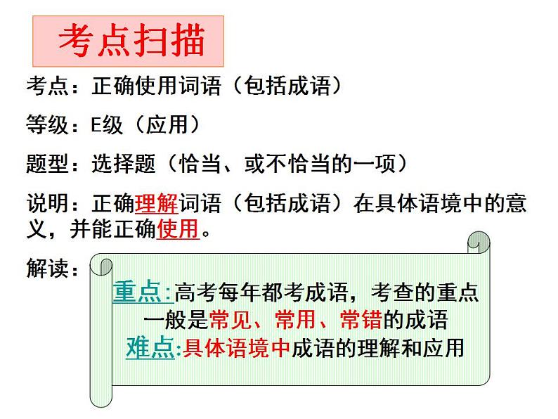 2024届高考语文一轮复习：成语的运用 课件第3页