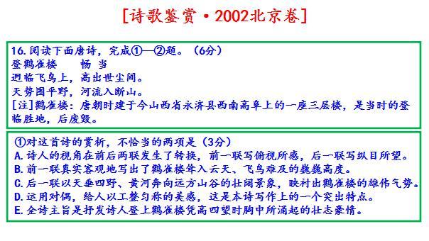 2002年-2023年北京卷高考诗歌鉴赏试题解析（PPT）02