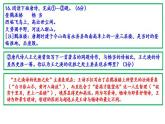 2002年-2023年北京卷高考诗歌鉴赏试题解析（PPT）