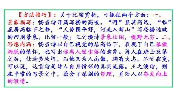 2002年-2023年北京卷高考诗歌鉴赏试题解析（PPT）05