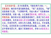 2002年-2023年北京卷高考诗歌鉴赏试题解析（PPT）