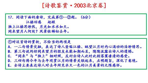 2002年-2023年北京卷高考诗歌鉴赏试题解析（PPT）07