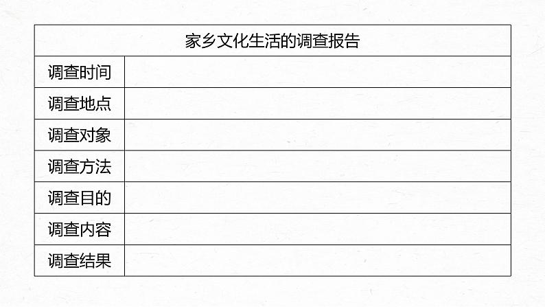 统编版高中语文必修上册--第四单元　课时3　参与家乡文化建设（精品课件）第6页