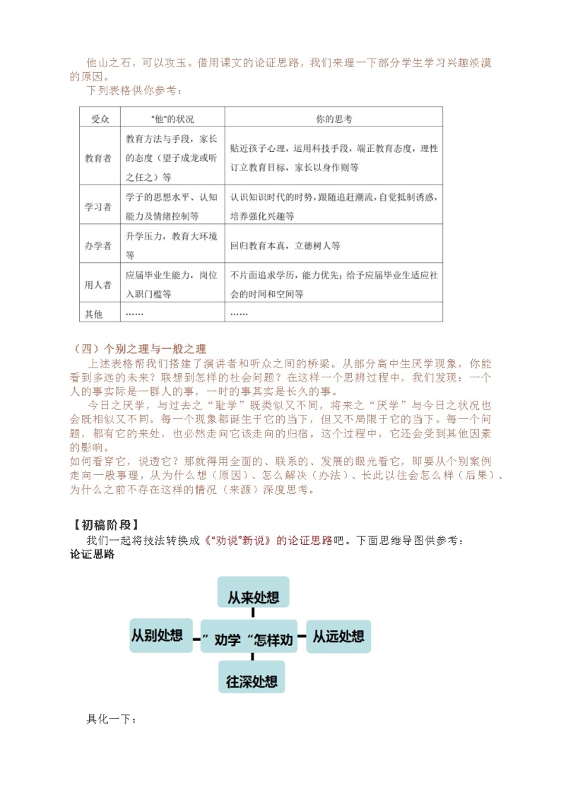 【单元教学设计】统编版高中语文必修上册--第六单元 写作《议论文要有针对性》 教学设计02