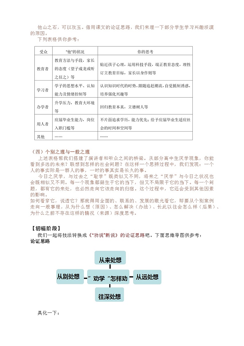 【单元教学设计】统编版高中语文必修上册--第六单元 写作《议论文要有针对性》 教学设计02