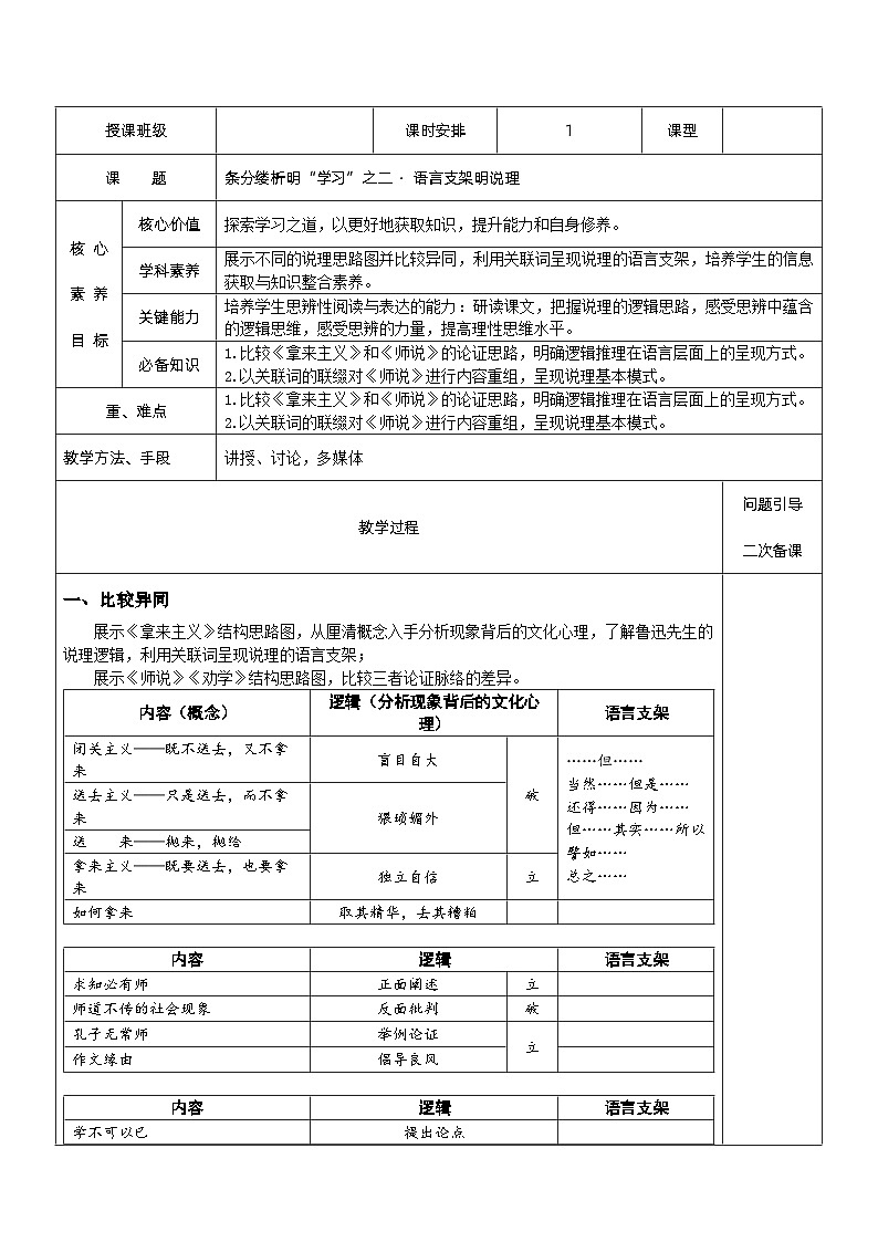 【单元教学设计】统编版高中语文必修上册--第六单元《条分缕析明“学习”之二·语言支架明说理》教案（表格式）01