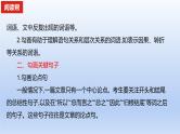 2023版高考语文一轮总复习专题一论述类文本阅读两步读懂论述类文本课件