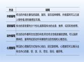 2023版高考语文一轮总复习专题二实用类文本阅读第2讲连续性文本阅读类型3传记课件