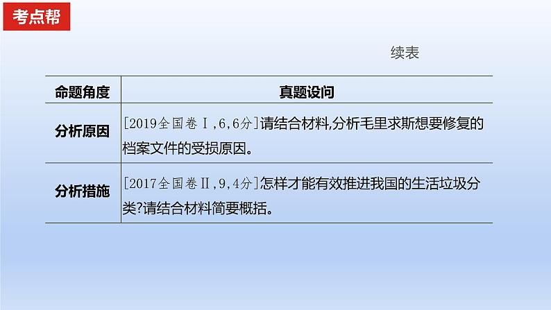 2023版高考语文一轮总复习专题二实用类文本阅读第1讲非连续性文本阅读题型二主观题课件04