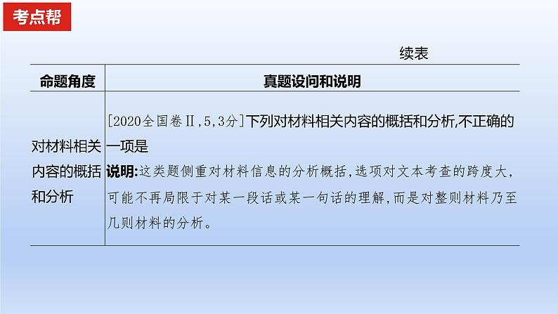 2023版高考语文一轮总复习专题二实用类文本阅读第1讲非连续性文本阅读题型一客观题考点2理解分析文字材料课件第4页