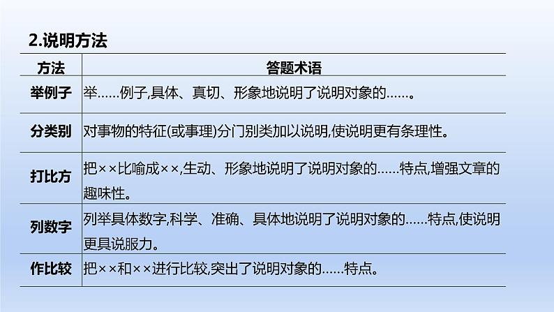 2023版高考语文一轮总复习专题二实用类文本阅读第2讲连续性文本阅读类型1科普文课件03