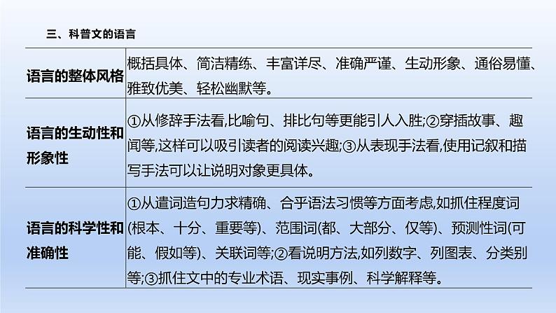 2023版高考语文一轮总复习专题二实用类文本阅读第2讲连续性文本阅读类型1科普文课件06