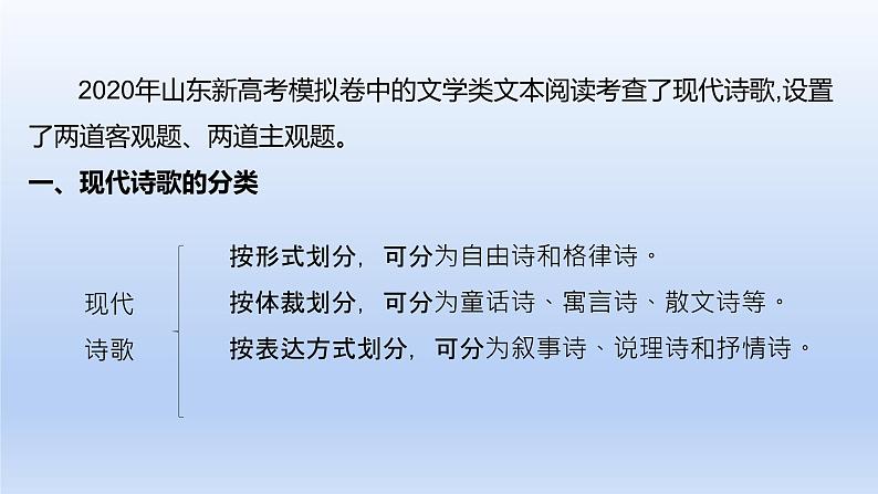 2023版高考语文一轮总复习专题三文学类文本阅读第3讲现代诗歌和戏剧阅读类型1现代诗歌课件第2页