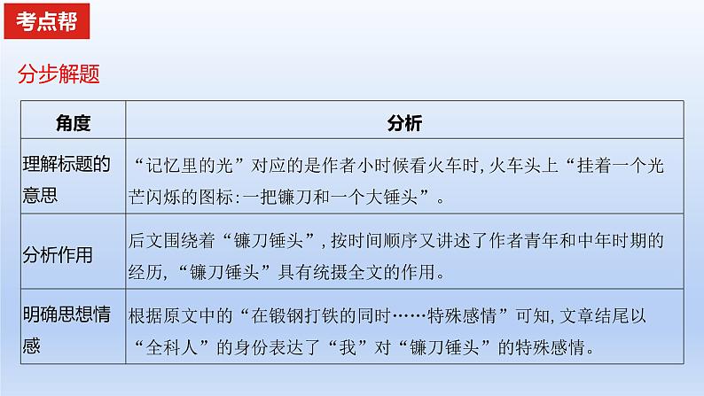 2023版高考语文一轮总复习专题三文学类文本阅读第2讲散文阅读考点5探究散文中的其他问题课件05