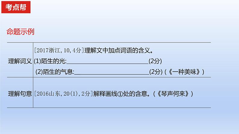 2023版高考语文一轮总复习专题三文学类文本阅读第1讲小说阅读考点5分析鉴赏小说的语言课件03