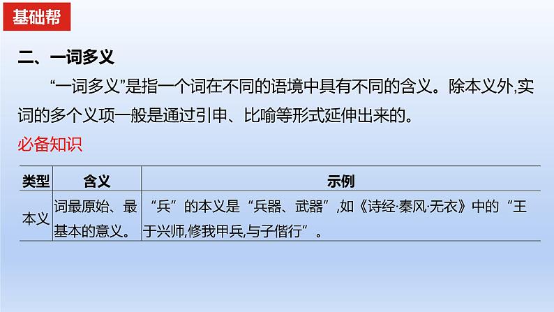 2023版高考语文一轮总复习专题四文言文阅读知识1文言实词课件07