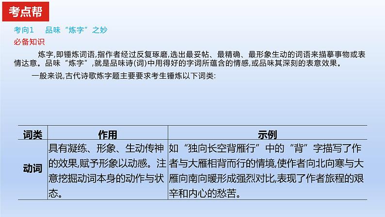 2023版高考语文一轮总复习专题五古代诗歌鉴赏考点2鉴赏古代诗歌的语言课件第2页