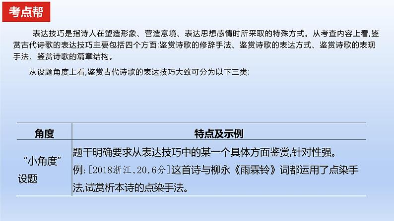 2023版高考语文一轮总复习专题五古代诗歌鉴赏考点3鉴赏古代诗歌的表达技巧课件第2页