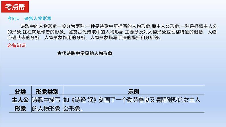 2023版高考语文一轮总复习专题五古代诗歌鉴赏考点1鉴赏古代诗歌中的形象课件第2页