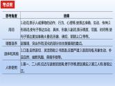 2023版高考语文一轮总复习专题十三仿用变换句式考点2变换句式课件