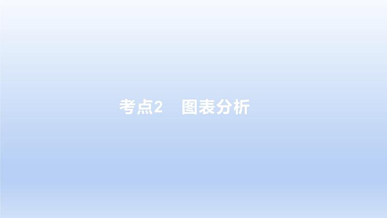 2023版高考语文一轮总复习专题十六图文转换考点2图表分析课件01