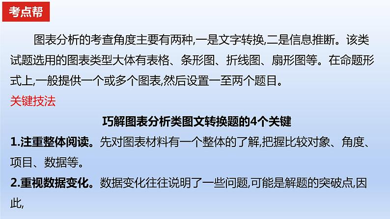 2023版高考语文一轮总复习专题十六图文转换考点2图表分析课件02