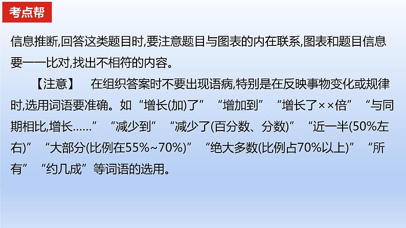 2023版高考语文一轮总复习专题十六图文转换考点2图表分析课件04