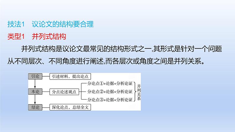 2023版高考语文一轮总复习专题十八文体结构文体1议论文课件02