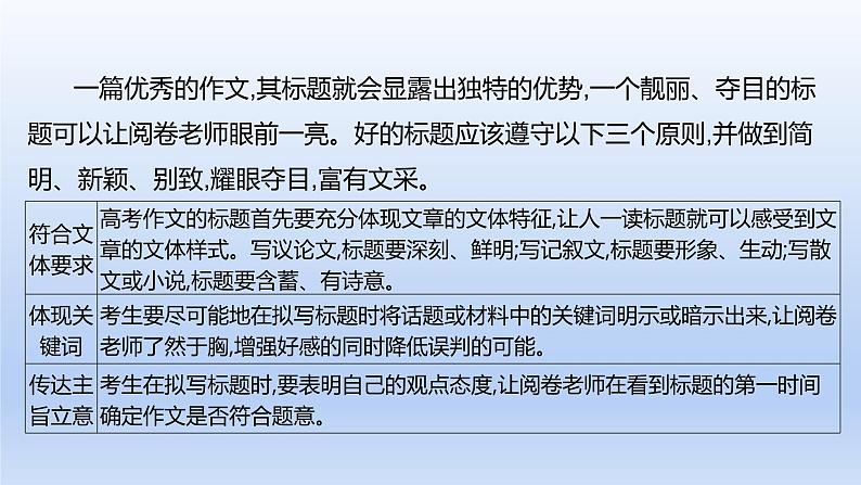 2023版高考语文一轮总复习专题十九提分增彩增彩1拟题求切课件第2页