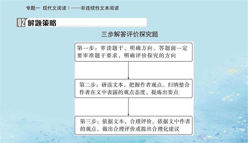 2023高考语文二轮专题复习与测试第一部分专题一精准突破四据文本评价探究题课件第3页