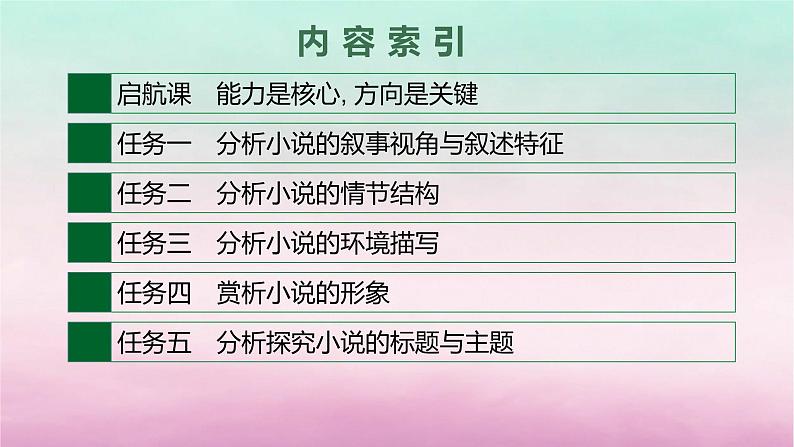 适用于老高考旧教材2024版高考语文一轮总复习任务群3小说阅读课件02