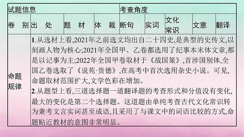 适用于老高考旧教材2024版高考语文一轮总复习任务群4文言文阅读课件08