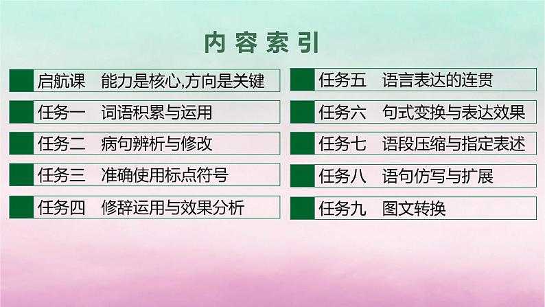 适用于老高考旧教材2024版高考语文一轮总复习任务群7语言积累梳理与探究课件02