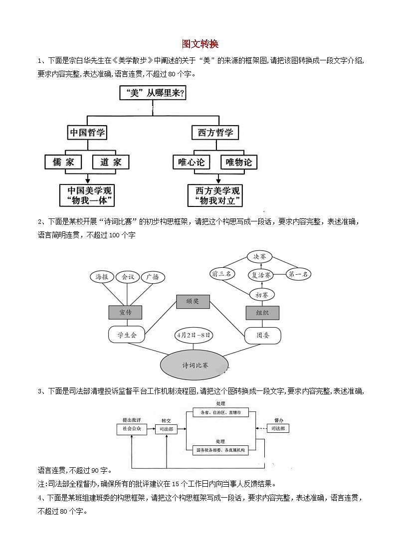 高考语文二轮复习易错点特训4图文转换 含解析第1页